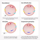 LED Light up Flying Ball Boomerang - Magic Fly Nova Orb Hover Spinner Fidget Toy for Children Family Fun Gift